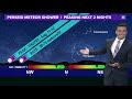 Where to look | Perseid Meteor Shower 2022