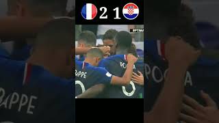 Perancis vs Croatia 2018 World Cup Final #football #pialadunia #highlights #shorts
