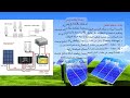 شرح مفصل لمنظم شحن الطاقة الشمسيةsolar charge controller