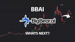 What's Next? - BBAI Stock Price Prediction - BBAI Stock Analysis | BigBear.ai Holdings Stock