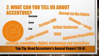 Top 5 Accenture Interview Questions and Answers