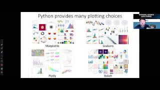 026 P4E Python Bokeh Part 1