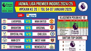 Jadwal Liga Inggris Pekan Ke 20~LIVERPOOL VS MAN UNITED~Klasemen Premier League 2024/25~Live Sctv