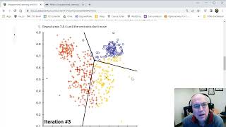 CIS 3115 - Unit 6 - Unsupervised Learning