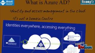 Overview of EMS - Intune Azure AD Azure RMS