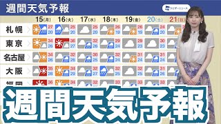【週間天気予報】関東など暑さのち雨 北日本は強まる雨に警戒を