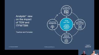 TEM Expo: IT Financial Management and Telecom Expense Management, Robert Bracco and Dana Risley