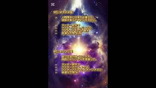 ２０２５年１月７日　１２星座別運勢ランキング