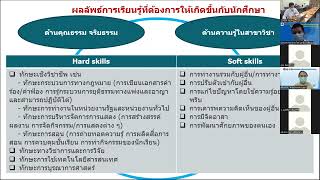 โครงการการจัดการความรู้เปิดเวที คมส. มรภ.อย. ปีการศึกษา 2564