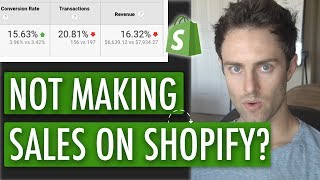 Top 5 Conversion Rate Optimization Tricks for eCommerce BEFORE You Run Ads | (+300% Increase EASY)