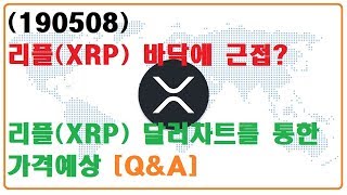 (190508) 리플(XRP) 바닥에 근접?, 리플(XRP) 달러차트를 통한 가격예상 [Q\u0026A]