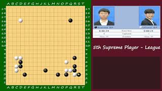 [EN/FR] 15th Supreme Player - League : Byun Sangil vs Lee Changseok