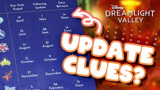 Can We Predict the Aladdin Release Date? Looking at the Clues! | Disney Dreamlight Valley