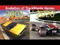 Evolution of TrackMania Games 2003-2020