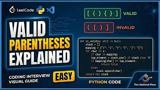 Valid Parentheses Explained Visually | Stack Intuition | LeetCode 20 | Python