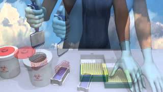 Pipetting with Low Force Pipette Tips