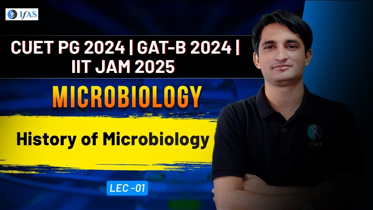 History Of Microbiology | Microbiology | GAT - B, CUET PG - 2024 | IIT ...