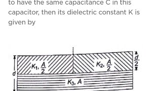 parallel plate capacitor of area A, plate separation d and capacitance C is filled with three differ