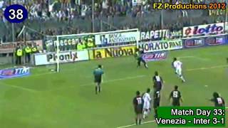 Ronaldo - 58 goals in Serie A (part 2/3): 26-49 (Inter 1998-2002)