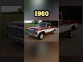 evolution of Ford f series (1948-2024) #shorts