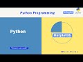 Matplotlib in Python Full course Explained! | Data Visualization in Python | Techmaima