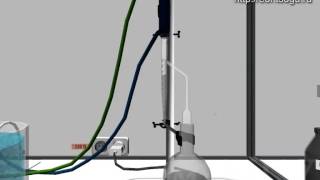 Определение содержания воды в составе нефти