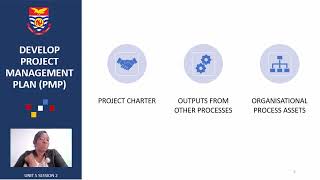 Project Management Unit 5 Session 2
