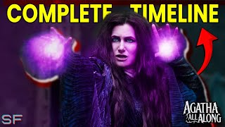 AGATHA Harkness FULL MCU TIMELINE Explained | @SuperFansYT​