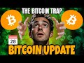 Bitcoin Dumping soon | Crypto update 28 November | #trading #crypto #technicalanalysis