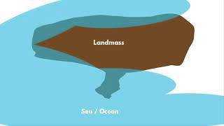 How a peninsula is formed?