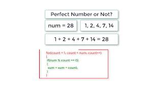 C Program To Check Perfect Number or Not, using For loop