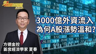 夏春：3000億外資流入，為何A股漲勢溫和？【金石財經】