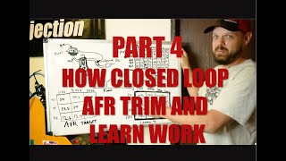 How Closed Loop AFR Trim & Learn Work Part 4| Tech Tuesdays | EP51