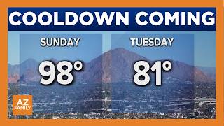 From ozone alert to cooldown: Wild weather week ahead for Phoenix