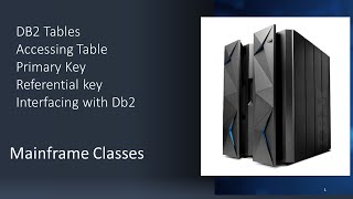 How to Create table in db2 || Mainframe Db2 table Explanation || Mainframe Db2 Tutorial Part 08