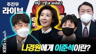 [주진우 라이브] 윤석열과 이준석, 그리고 이번 대선의 향방 나경원의 생각은?  - 나경원 전 의원 | KBS 211221 방송