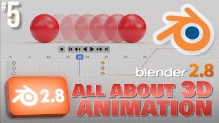 Blender 2.8: All About 3D Animation #b3d
