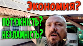 Солнечные панели- ЭКОНОМИЯ? Аккум Инвертор на чердаке в МОРОЗЫ