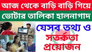 বাড়ি বাড়ি গিয়ে ভোটার তালিকা হালনাগাদ শুরু আজ ২০ জানুয়ারী ২০২৫ থেকে I ভোটার তালিকা হালনাগাদ শুরু #nid