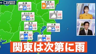 【天気下り坂】前線接近・関東は帰り道に傘があると安心