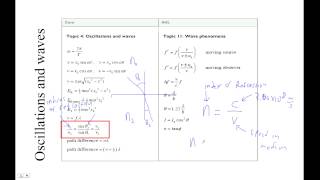 HTPIBReview Ch 24 Refraction Formulas