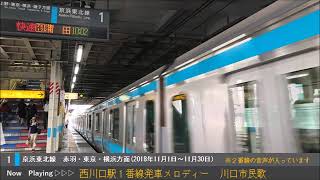 西川口駅1番線旧発車メロディー「川口市民歌」