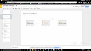 SQL DBA Beginner - SQL Server Architecture