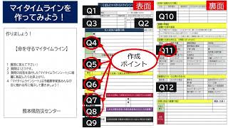 令和6年度町政座談会（04マイタイムラインと防災訓練）