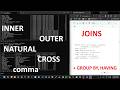 Joining Tables in SQL: INNER, OUTER, NATURAL, CROSS, comma