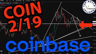 Coinbase Stock: Price Predictions Using Technical Analysis.