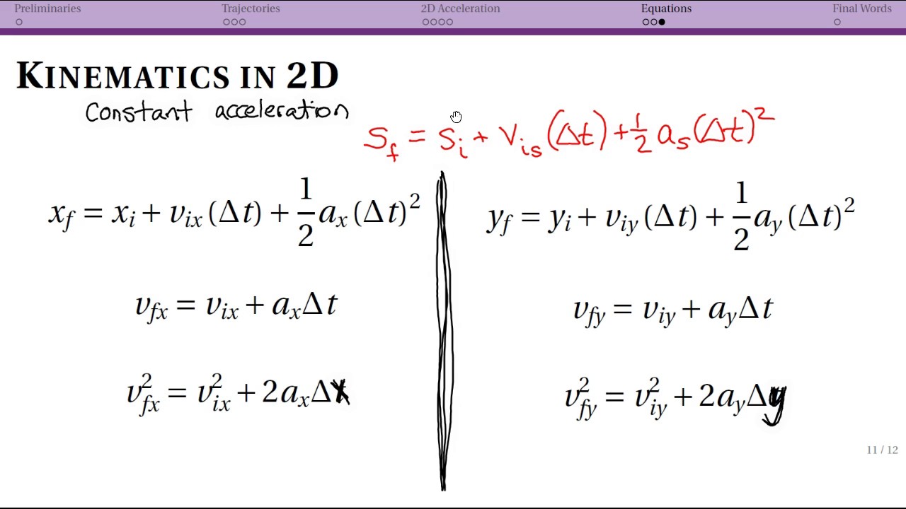 2D Motion: Equations And Summary - YouTube