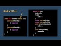 Abstract class in Java (Basic Java Programming 16)
