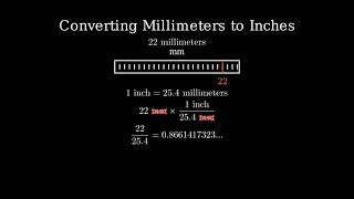 Convert 22 Millimeters to Inches