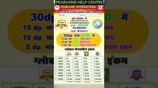 Pearlvine international digital bank 2250 se account open Kare